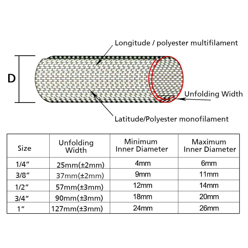 Nylon Braided Wire Cable Sleeve Split Self Wrap Loom Tubing Cord