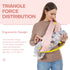 4-in-1 Newborn Infant Baby Wrap Carrier Breathable Backpack - millionsource