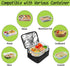 12V Portable Electric Heating Lunch Box Food Warmer Lunch Bag - millionsource