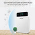 Air Purifier HEPA Filter Home Office Odor Smokes Eliminator - millionsource